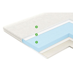 Наматрасник топпер Vegas Флекси 3