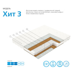 Матрас Vegas Хит 3