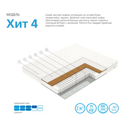 Матрас Vegas Хит 4