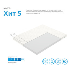 Матрас Vegas Хит 5