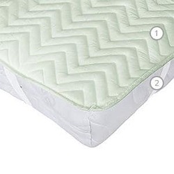 Мягкий наматрасник Vegas Cotton S4