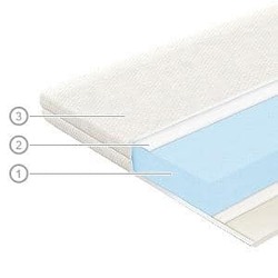 Наматрасник топпер Vegas Флекси 6