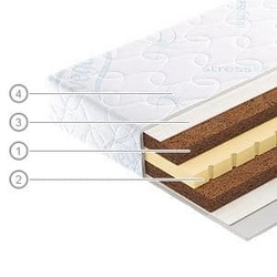 Наматрасник топпер Vegas Кокос Микс