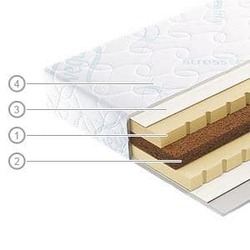 Наматрасник топпер Vegas Латекс Микс 11