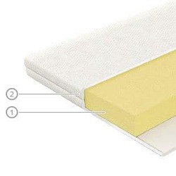 Наматрасник топпер Vegas Memory 6