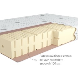 Матрас латексный Kondor Luiz