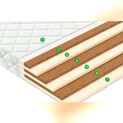 Матрас Vegas Craft