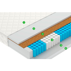 Матрас Vegas Flash