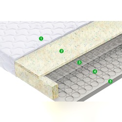 Матрас Vegas Spark light