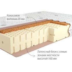 Матрас латексный Kondor Luiz 2