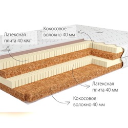 Матрас Kondor Tor 2 беспружинный