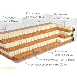 Матрас Kondor Tor 3 беспружинный