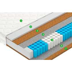 Матрас Vegas Vector