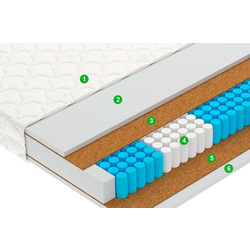 Матрас Vegas Pulse