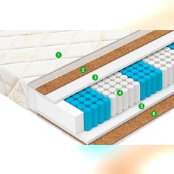 Матрас Vegas Trend