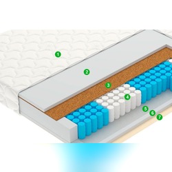 Матрас Vegas Sense