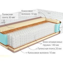 Матрас Kondor Sidney 2 Multi