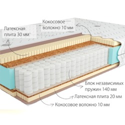 Матрас Kondor Sidney 2 Medio