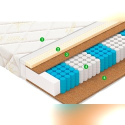 Матрас Vegas Bonus