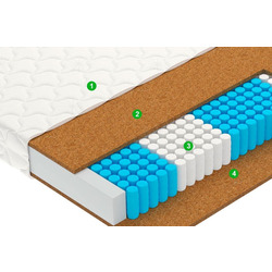 Матрас Vegas Focus