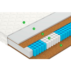 Матрас Vegas Profit