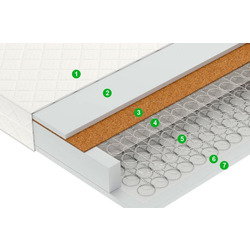 Матрас Vegas Spark мягкий