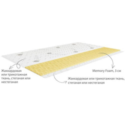 Топпер с эффектом памяти Kondor Memory 3 стеганый