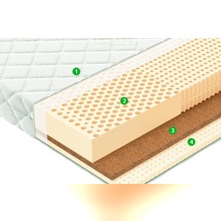 Матрас латексный Vegas Ultra Vegas Spirit