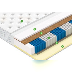 Матрас Vegas Ultra Secret Dream