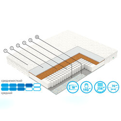 Матрас Vegas Хит 2