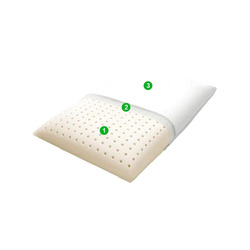 Подушка Vegas Latex Royal