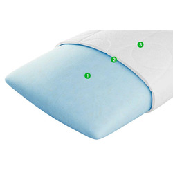 Подушка Vegas 19 из MemoryFoam