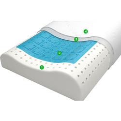 Подушка Vegas 21 MemoryFoam