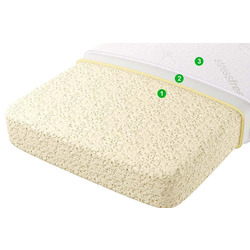 Подушка Vegas NanoMem