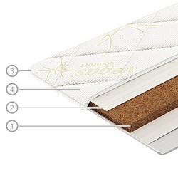 Модифицирующий наматрасник «Вегас Кокос»