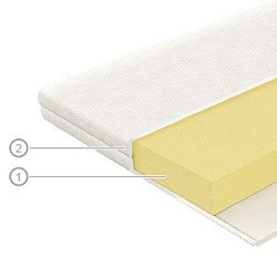 Модифицирующий наматрасник «Вегас Memory 6»