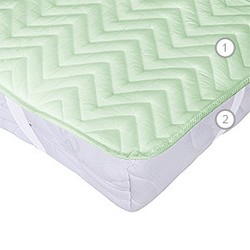 Защитный наматрасник «Вегас Cotton S4»