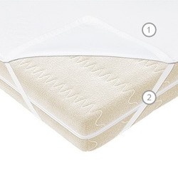Детский защитный наматрасник «Вегас Stressfree L4»