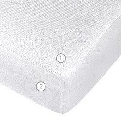 Защитный наматрасник «Вегас Stressfree L1»